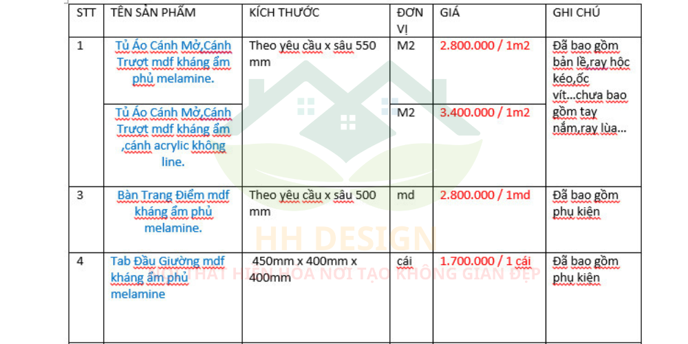 Báo giá thi công nội thất phòng ngủ gỗ công nghiệp An Cường