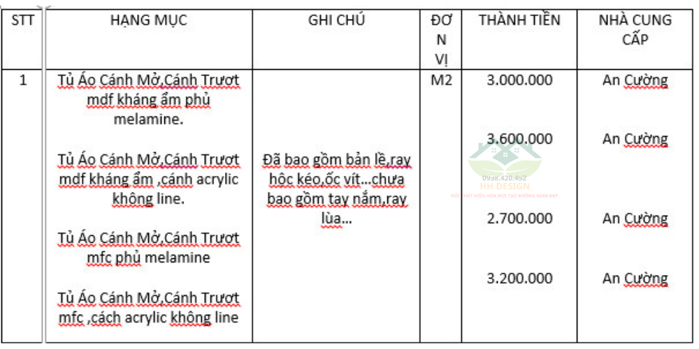 báo giá thi công nội thất phòng ngủ