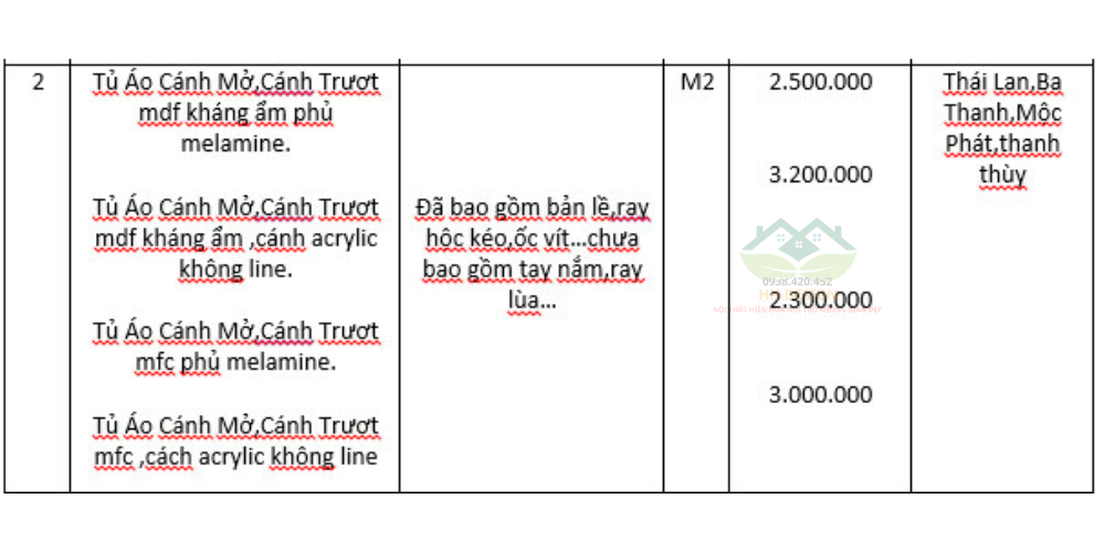 báo giá thi công nội thất phòng ngủ