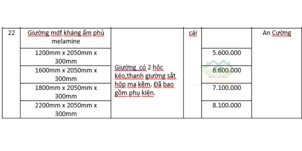 báo giá thi công nội thất phòng ngủ