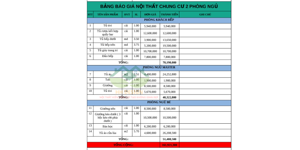 bảng báo giá nội thất chung cư 2 phòng ngủ