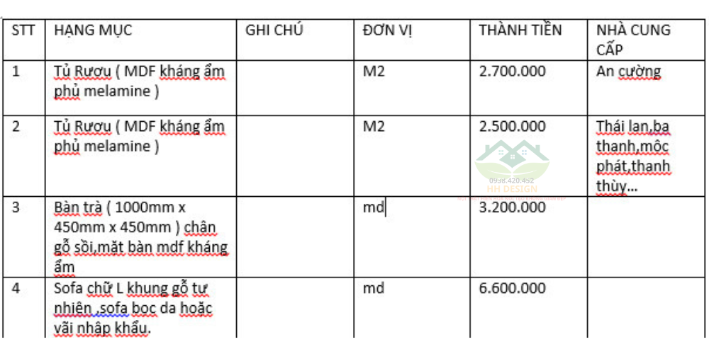 báo giá thi công nội thất phòng khách