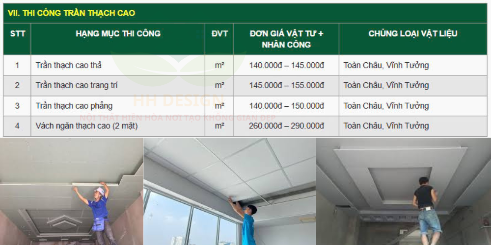 báo giá thi công sữa chữa cải tạo nhà